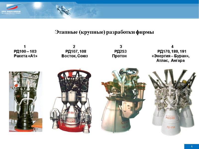 Этапные (крупные) разработки фирмы          